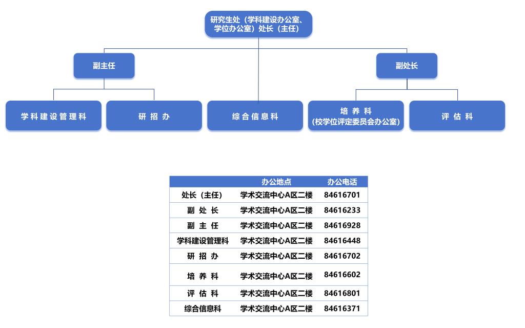 028-84616371 E-MAI