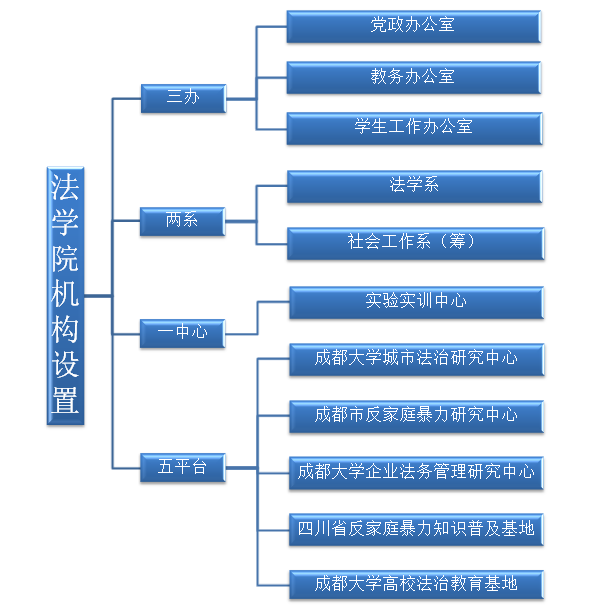 版权所有©bob电子体育手机版玩法规